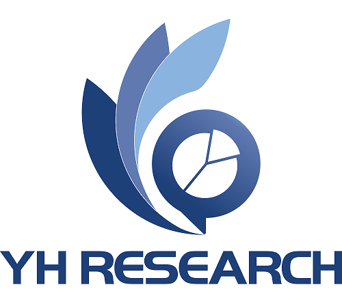 口腔および顎顔面コーンビームCTの世界市場調査レポート YH Research