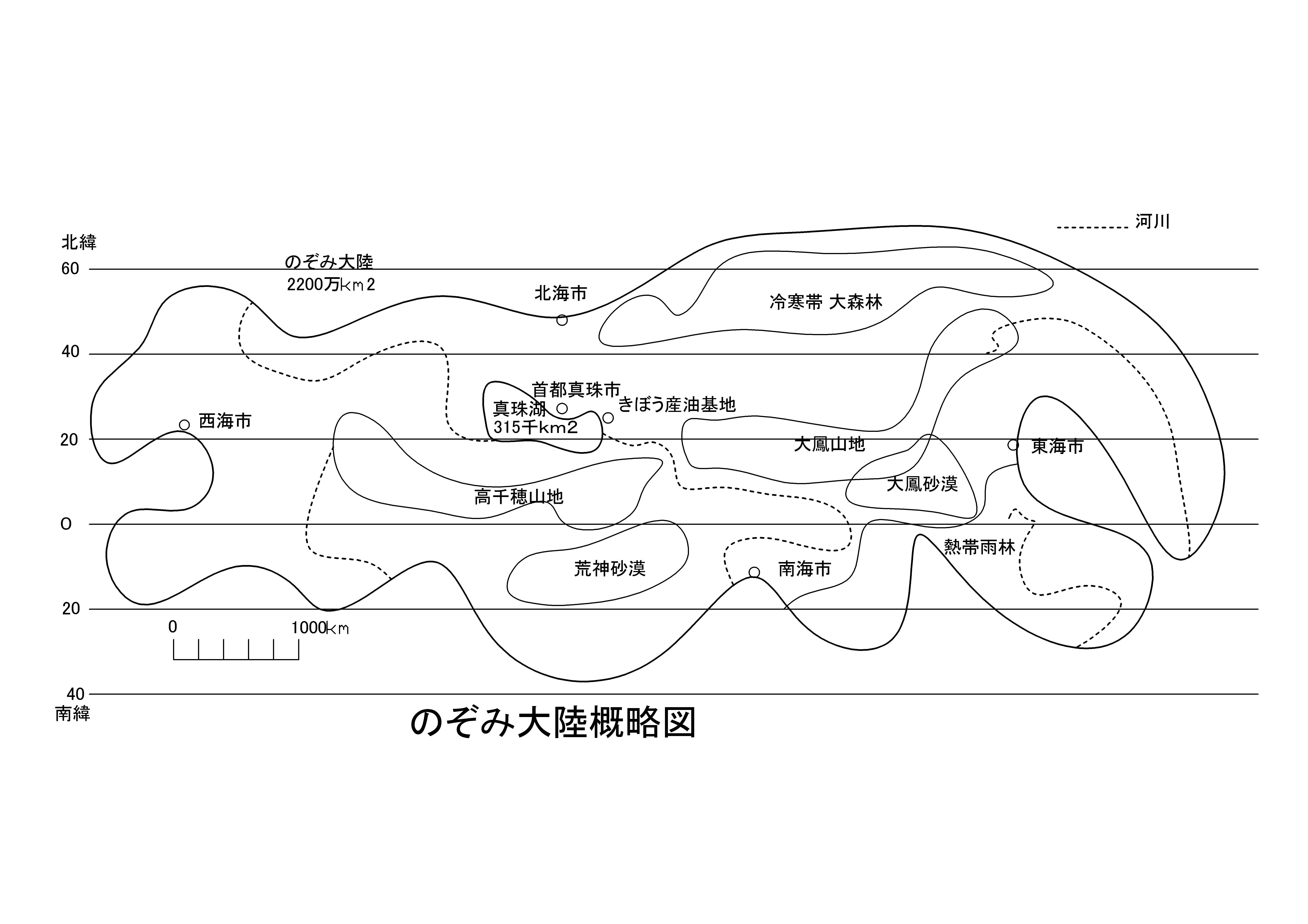 Revolution（科学の力で日本を変革、そして宇宙へ）