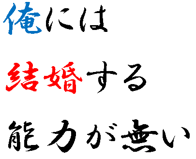 俺には結婚する能力が無い（仮）