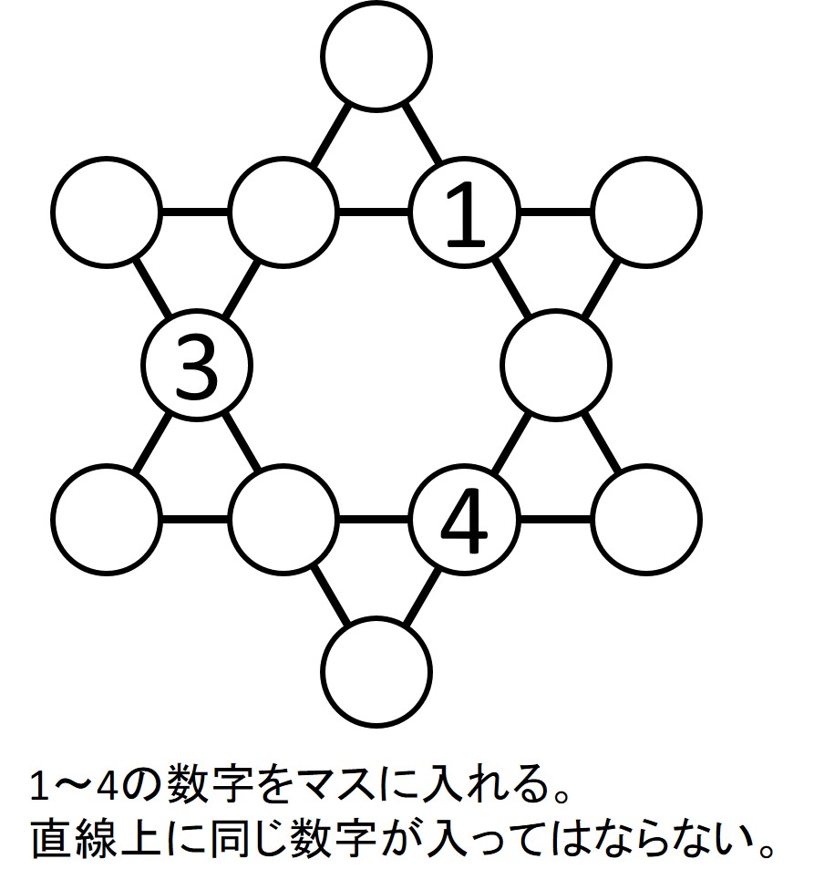 パズル in ダンジョン！　～そのパズルフロアの攻略、私たちにお任せ下さい！～