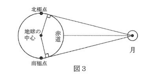 挿絵